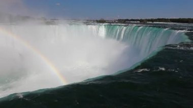 niagara falls sorguç, Gök Kuşağı