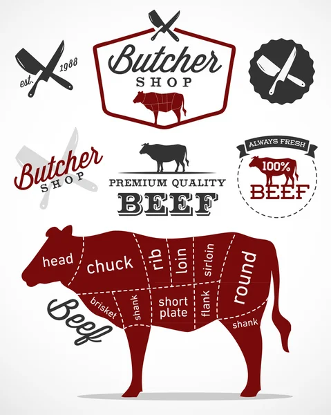 Diagrama de cortes de carne y elementos de diseño de carnicería en estilo vintage — Vector de stock