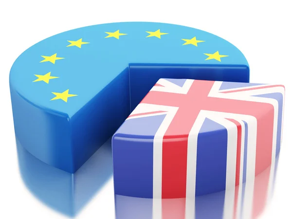 3D-Verenigd Koninkrijk en de Europese Unie. Brexit — Stockfoto