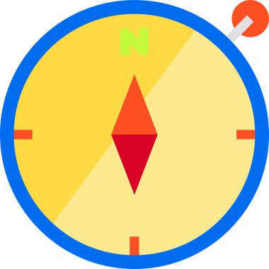 Pusula simgesi, vektör illüstrasyonu beyaz arkaplanda izole edildi  