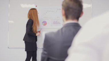 Toplantı odası içinde sunulması kadın ofis