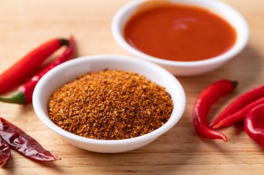 Chili taneleri ve Sriracha sosu ahşap arka planda bir kasede