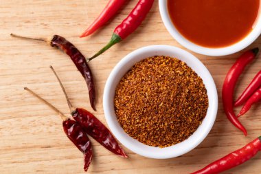 Chili flakes and Sriracha sauce in a bowl on wooden background, Table top view