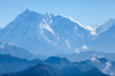 annapurna görünümünü