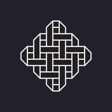 Desen, yalıtılmış nesne iç içe