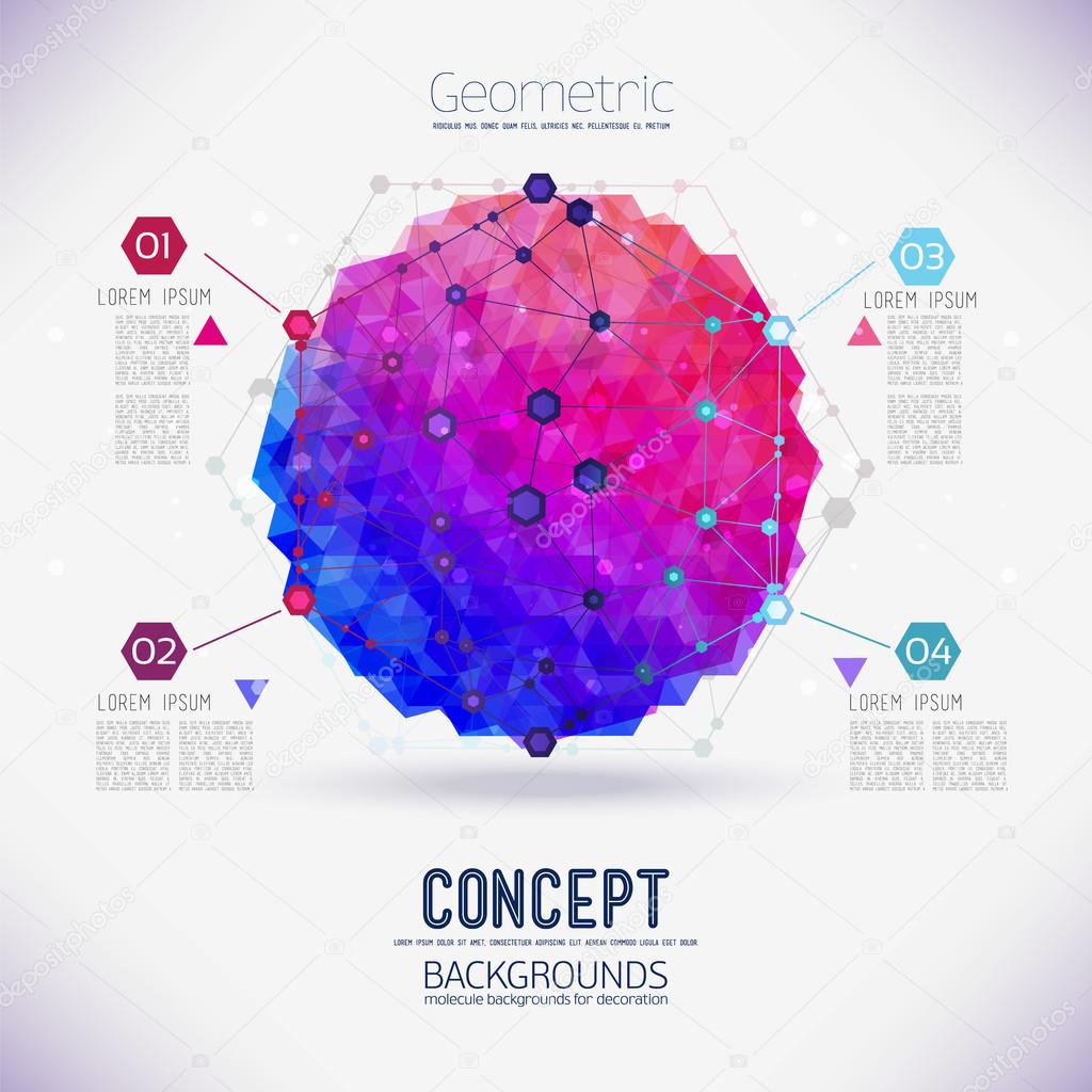 Abstract concept geometric lattice, the scope of molecules