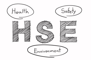 HSE kavramı, Sağlık Güvenliği Ortamı kısaltması, vektör simgesi tasarımı