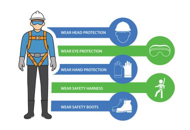 Güvenlik ekipmanları, inşaat konsepti, Vektör illüstrasyonu