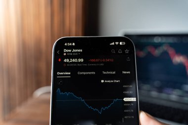 Dow Jones logosu 12 Şubat 2026 'da Hindistan' ın Bangalore şehrinde bir akıllı telefonun ekranında sergilenmektedir.