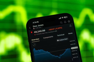 Dow Jones logosu 12 Şubat 2026 'da Hindistan' ın Bangalore şehrinde bir akıllı telefonun ekranında sergilenmektedir.