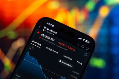 Dow Jones logosu 12 Şubat 2026 'da Hindistan' ın Bangalore şehrinde bir akıllı telefonun ekranında sergilenmektedir.