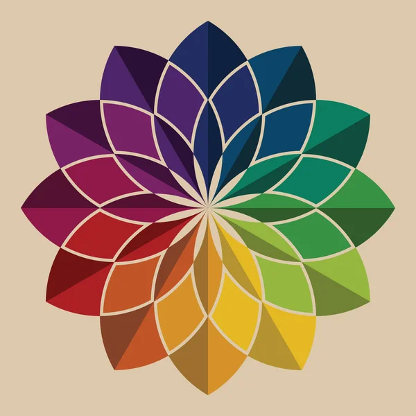 Renkli çiçek desenli mandala şekli. Retro tarzı gökkuşağı rengi. Renk teorisi. Yayınlar, kapaklar, kartlar, posterler, broşürler, broşürler, afişler, duvarlar için tasarım öğeleri. Vektör illüstrasyonları.