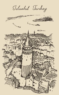 Istanbul kentinin kroki