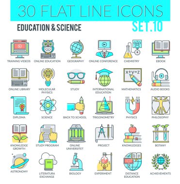 Eğitim ve Bilim Simgeleri