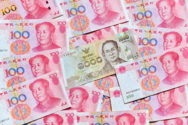 Yuan veya Rmb, Çin para birimi ve Tayland Bahtı