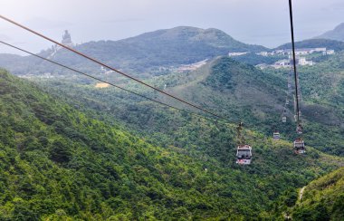 HONG KONG, JUNE 09, Ngong Ping 360 is a tourism project on Lanta