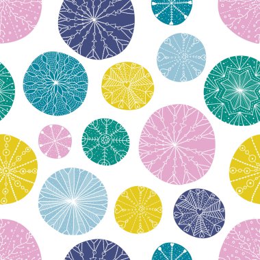 kar seamless modeli.