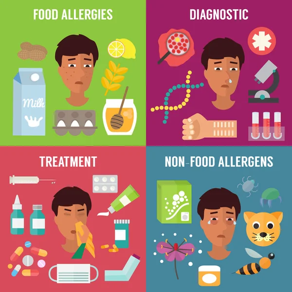 Infográficos de alergias com diagnóstico de alérgenos e tratamento de alergias . —  Vetores de Stock