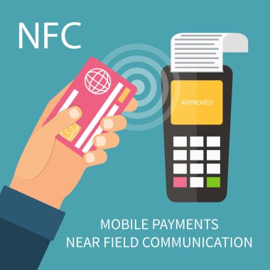 Smartphone, online bankacılık ile mobil ödeme.
