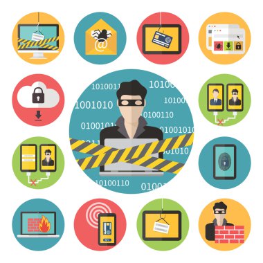 Internet web security.