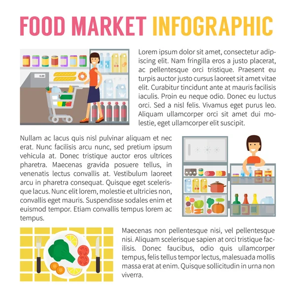 Τα γραφήματα αγορά τροφίμων, σούπερ μάρκετ — Διανυσματικό Αρχείο