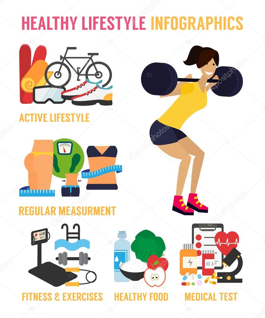 Healthy lifestyle vector infographic