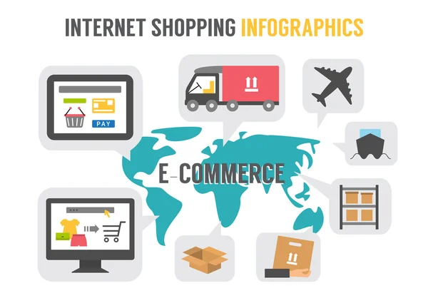 Envío y entrega a nivel mundial, compras en línea . — Vector de stock