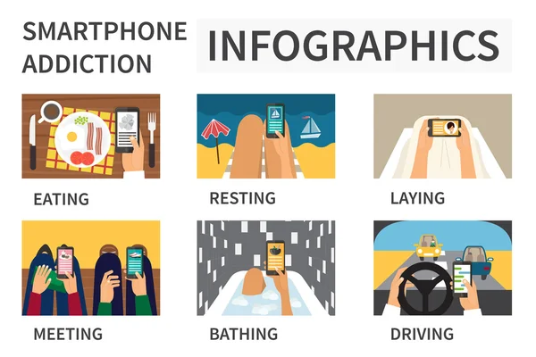 Infográfico sobre vício em smartphones . —  Vetores de Stock