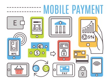 Mobil bankacılık, online ödeme. İnce çizgi düz vektör simgeler