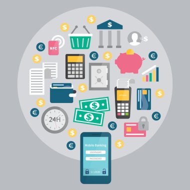 Mobil bankacılık, online ödeme