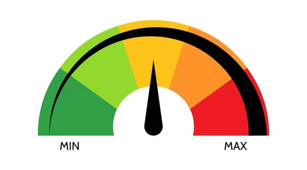 Medidor de escala, indicador, teste, classificação de nível, medição de baixo a alto, lento a rápido, vermelho a verde, de emoções, progresso. Opções de infográficos de ícone vetorial plano com ponteiro — Vetor de Stock