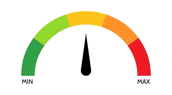 Medidor de escala, indicador, teste, classificação de nível, medição de baixo a alto, lento a rápido, vermelho a verde, de emoções, progresso. Opções de infográficos de ícone vetorial plano com ponteiro — Vetor de Stock