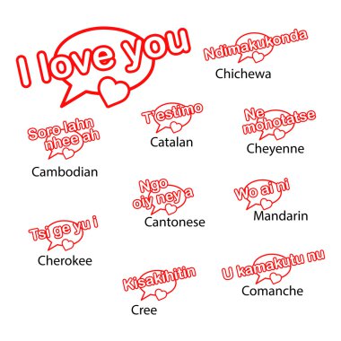 farklı dillerde aşk kavramı ben seni kelime