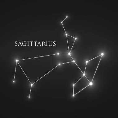 Constellation Yay burç