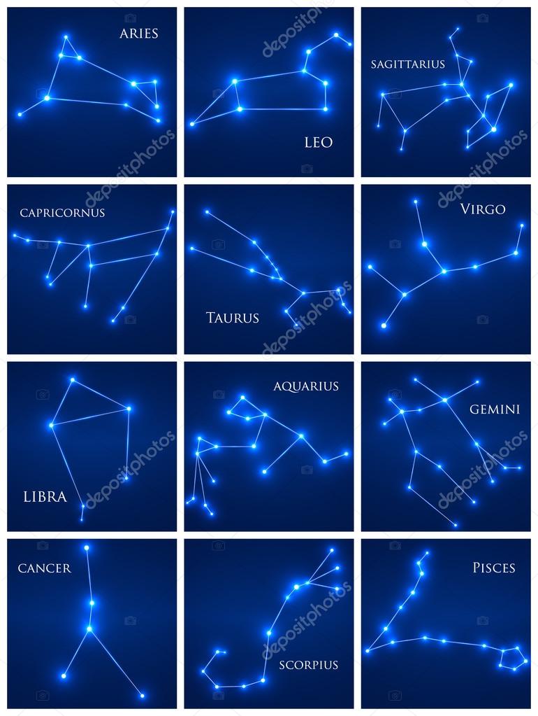 Uppsättning av zodiakens stjärnbilder. Horoskop set Väduren, Leo