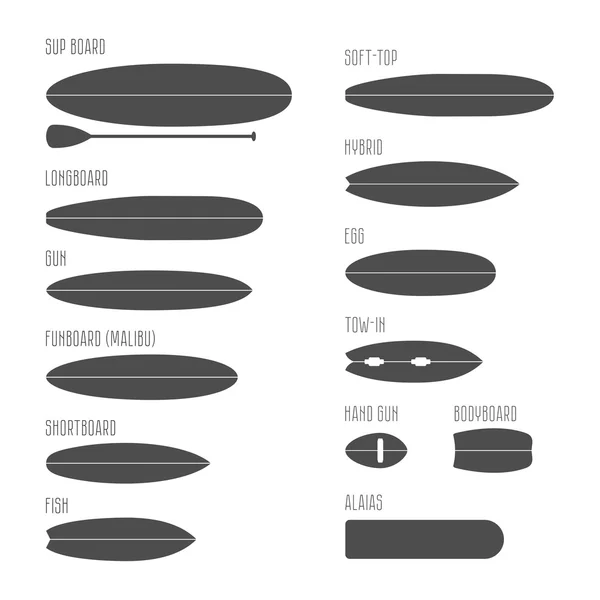 Set of surfboard types, silhouettes in scale — Stock Vector