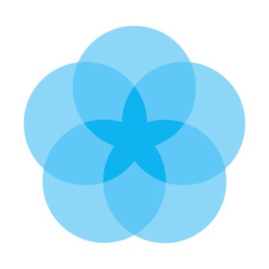 Mavi beş dairesel venn diyagramı, veri denge grafiği modeli geometrik iş elementi yuvarlak bilgi yuvarlak düz grafik için yuvarlak çiçekli bir kesişim vektör enfografiği oluşturmaktadır. Vektör