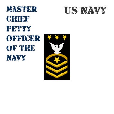 Realistic vector icon of the armband chevron of the Master Chief Petty Officer of the Navy of the US Navy. clipart