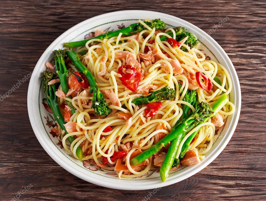 Спагетти с копченым мясом Спагетти с копченым мясом