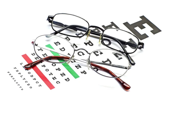 Glasses on snellen eye sight chart test — Stock Photo, Image