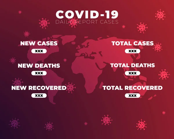 Covid-19, Covid 19 haritası dünya çapında vaka, tedavi ve ölüm raporlarını doğruladı. Coronavirus hastalığı 2019 dünya çapında durum güncellemesi. Haritalar ve haber başlıkları durum ve istatistikler