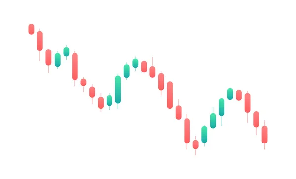 展示股市行情 下降的图表 白色背景上的烛台图 股票市场投资交易 — 图库矢量图片
