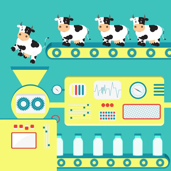 Производство коровьего молока — стоковый вектор