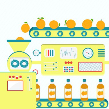 Portakal suyu Sanayi üretim