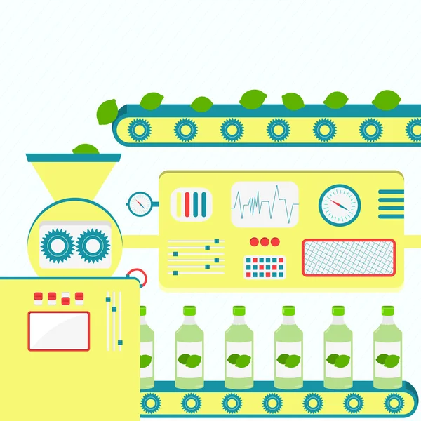 Kireç suyu Sanayi üretim