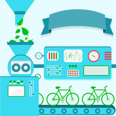 Ekolojik Bisiklet üretimi