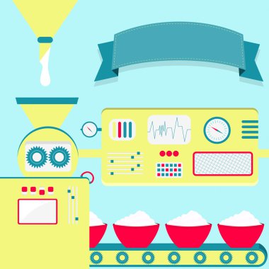 Chantilly tatlı üretim