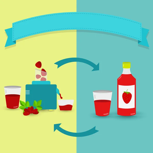 Natural strawberry juice versus bottled — Wektor stockowy