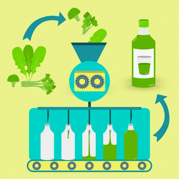 Proceso de fabricación de jugo verde — Vector de stock