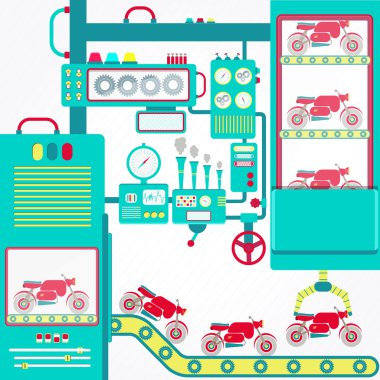 Motosiklet fabrikası